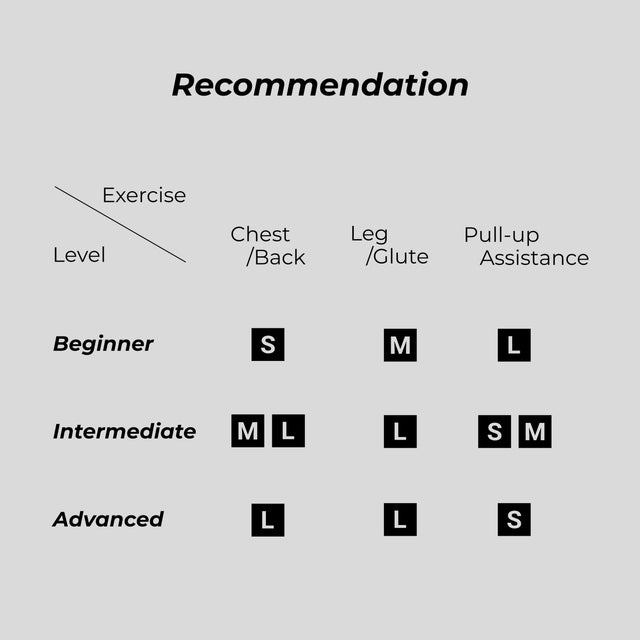 Grav Resistance Band - Medium (45kg)